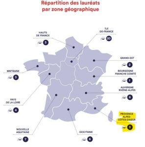 Repartition Laureats iNov vague 10